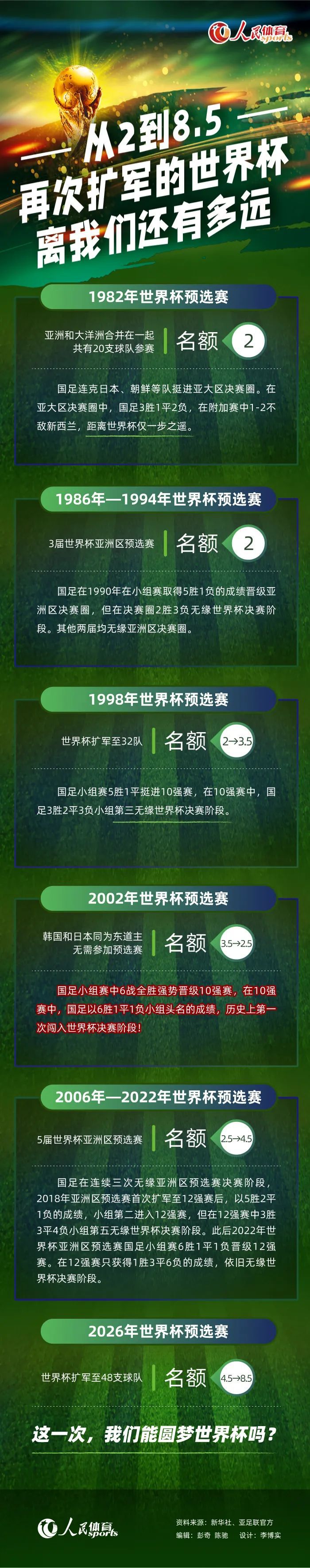 这部007系列的第25部新作将主要在英国的松木制片厂进行拍摄，并在伦敦、意大利、牙买加和挪威等多地取景